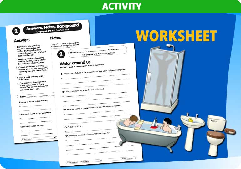 Curriculum Visions teacher water cycle water treatment water supply geography resource