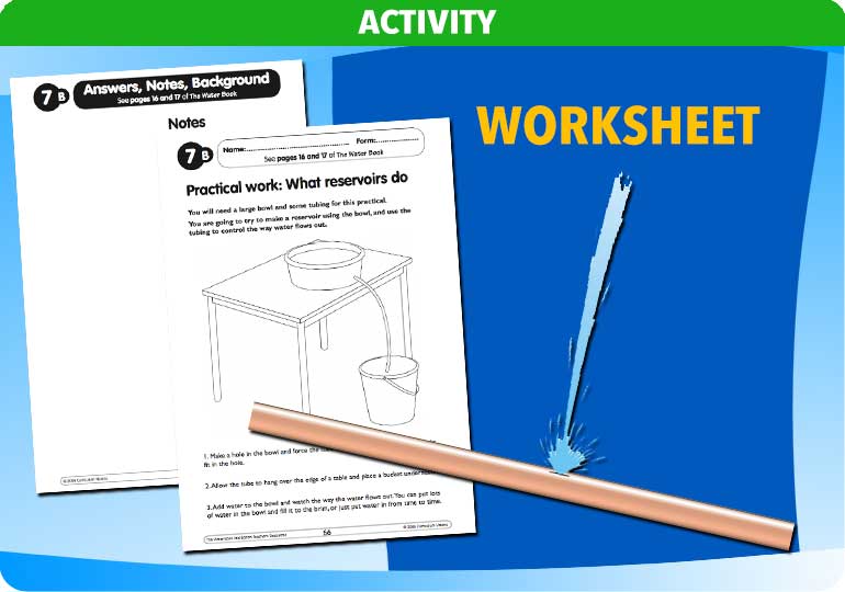 Curriculum Visions teacher water cycle water treatment water supply geography resource