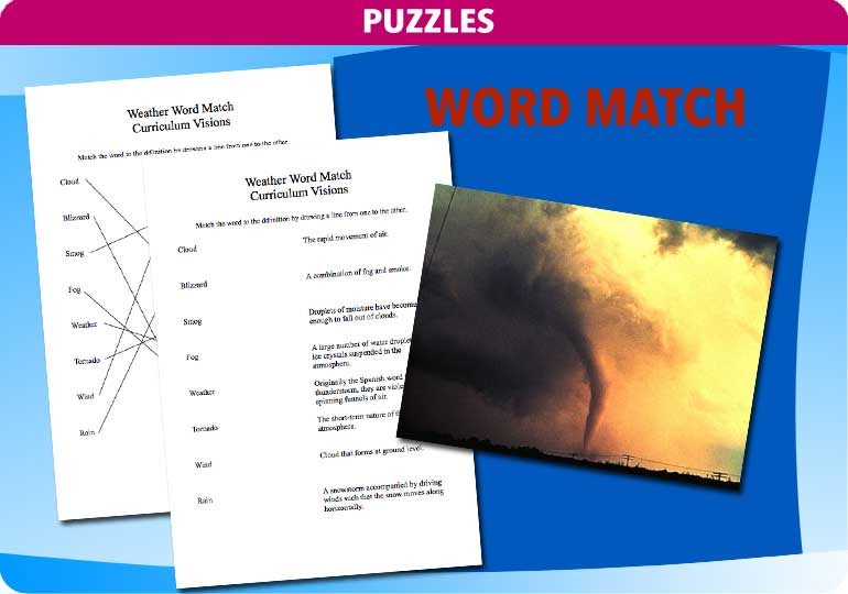 Curriculum Visions teacher weather geography resource